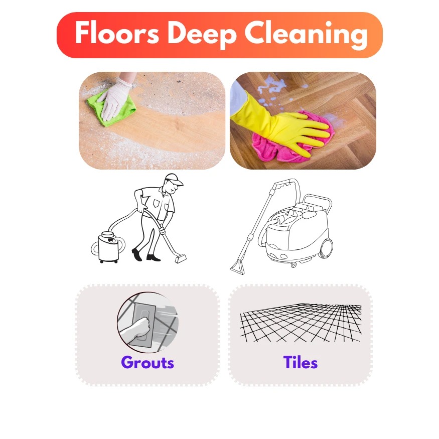 full house cleaning in chennai